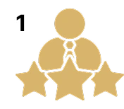 Summer Virtual Leadership Experience